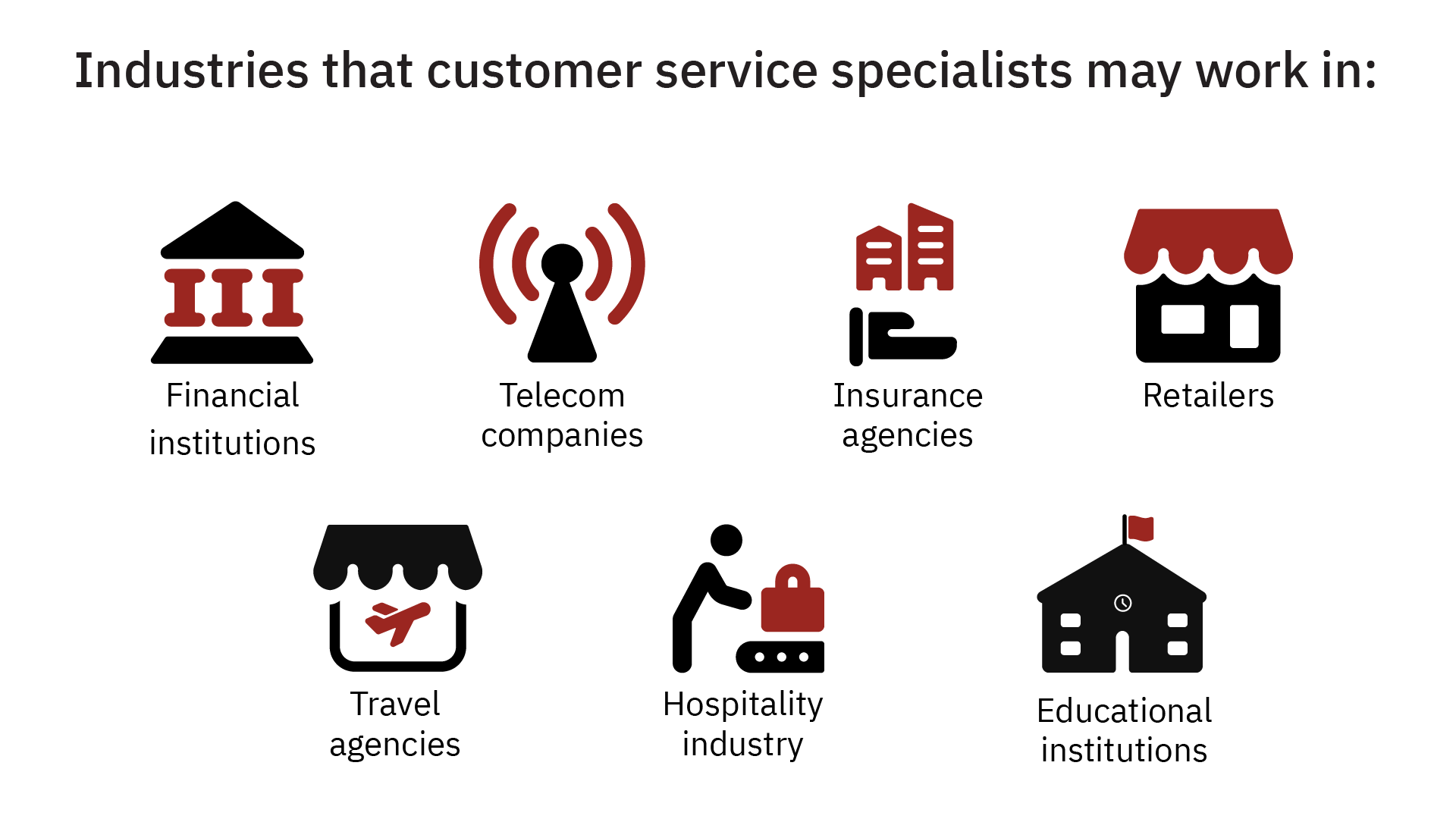 Industries customer service specialists may work in
