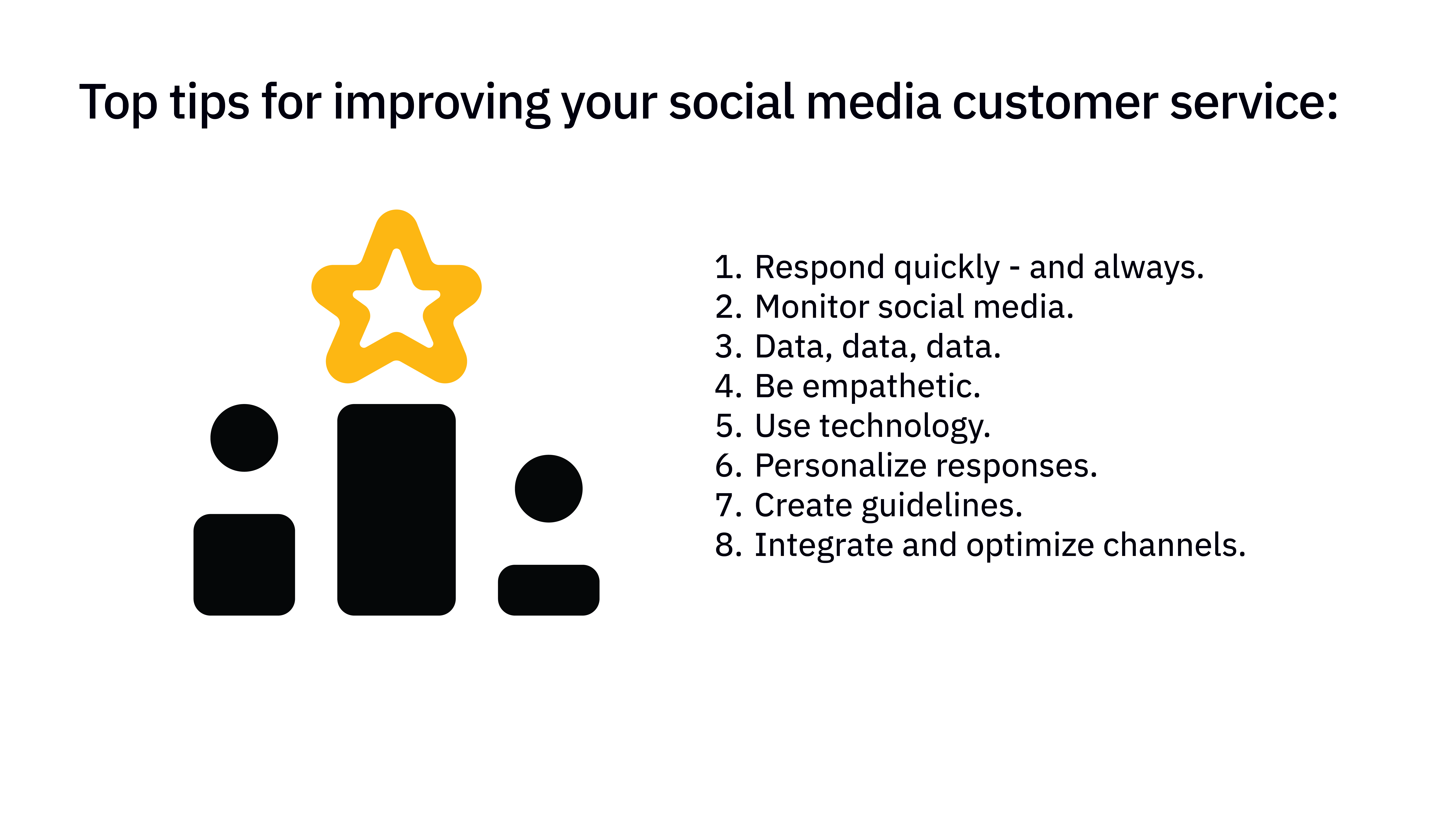Top tips for improving social media customer service