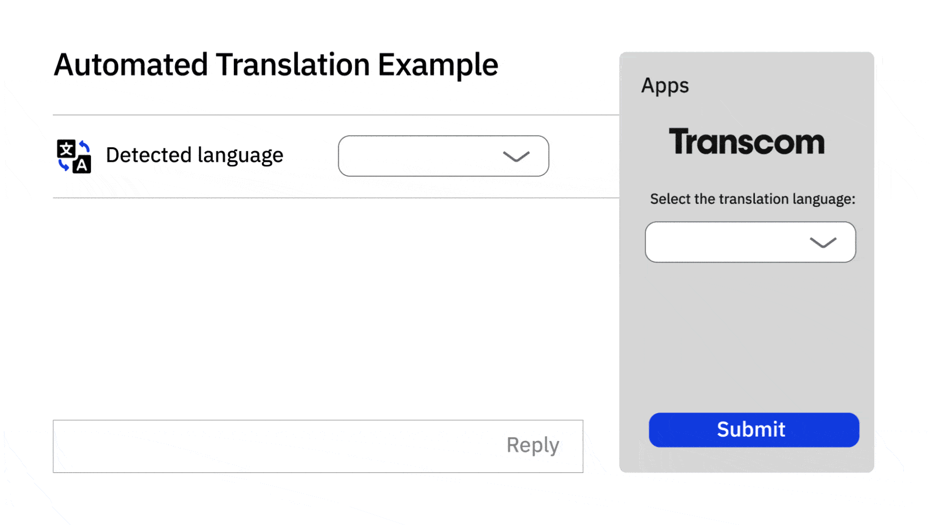 An animation of the translation process via chat