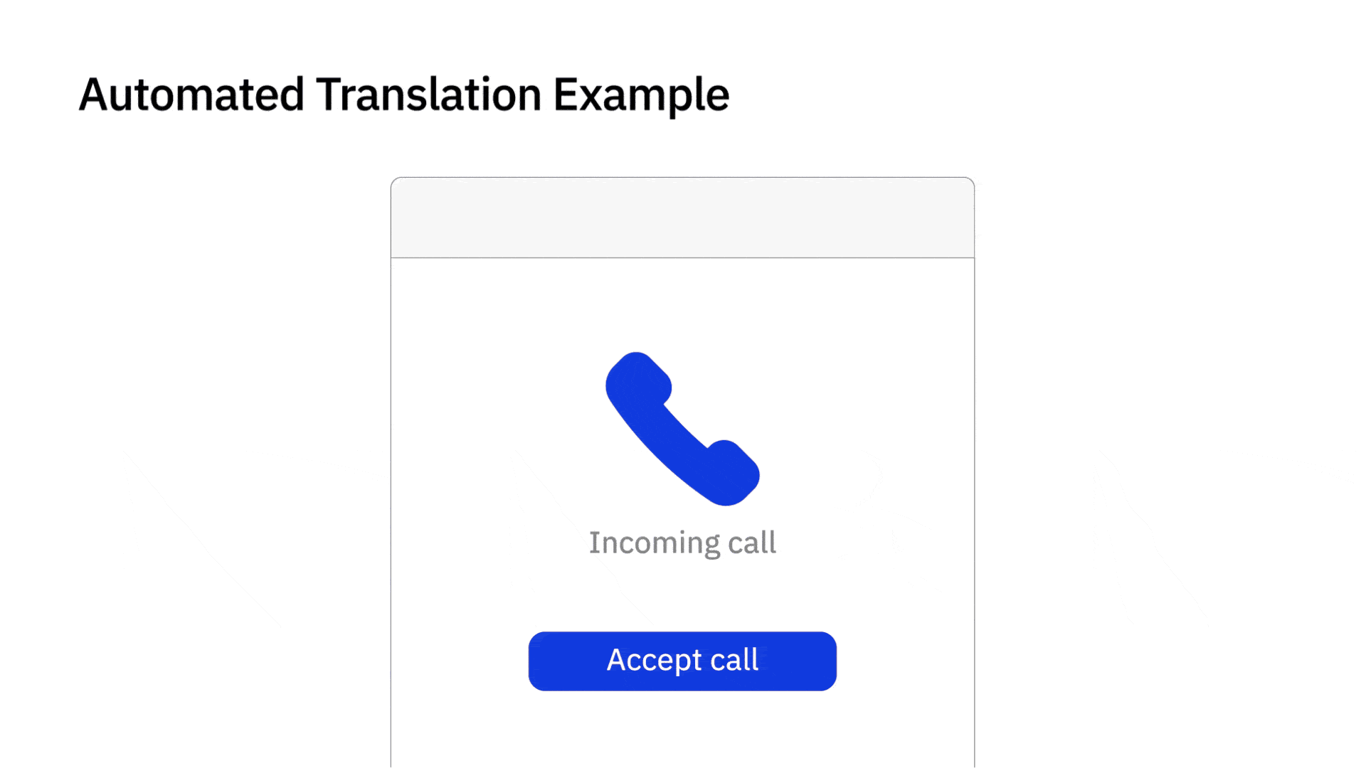 An animation of the translation process via voice