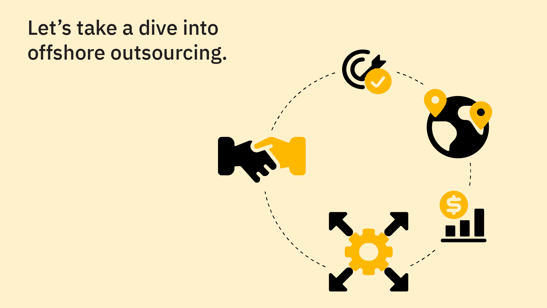 An infographic representing the offshore outsourcing process